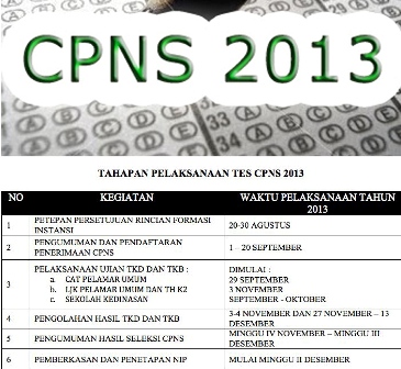 Diduga Palsukan Dokumen, 350 PNS Pemprov DKI Jakarta Terancam Pidana 
